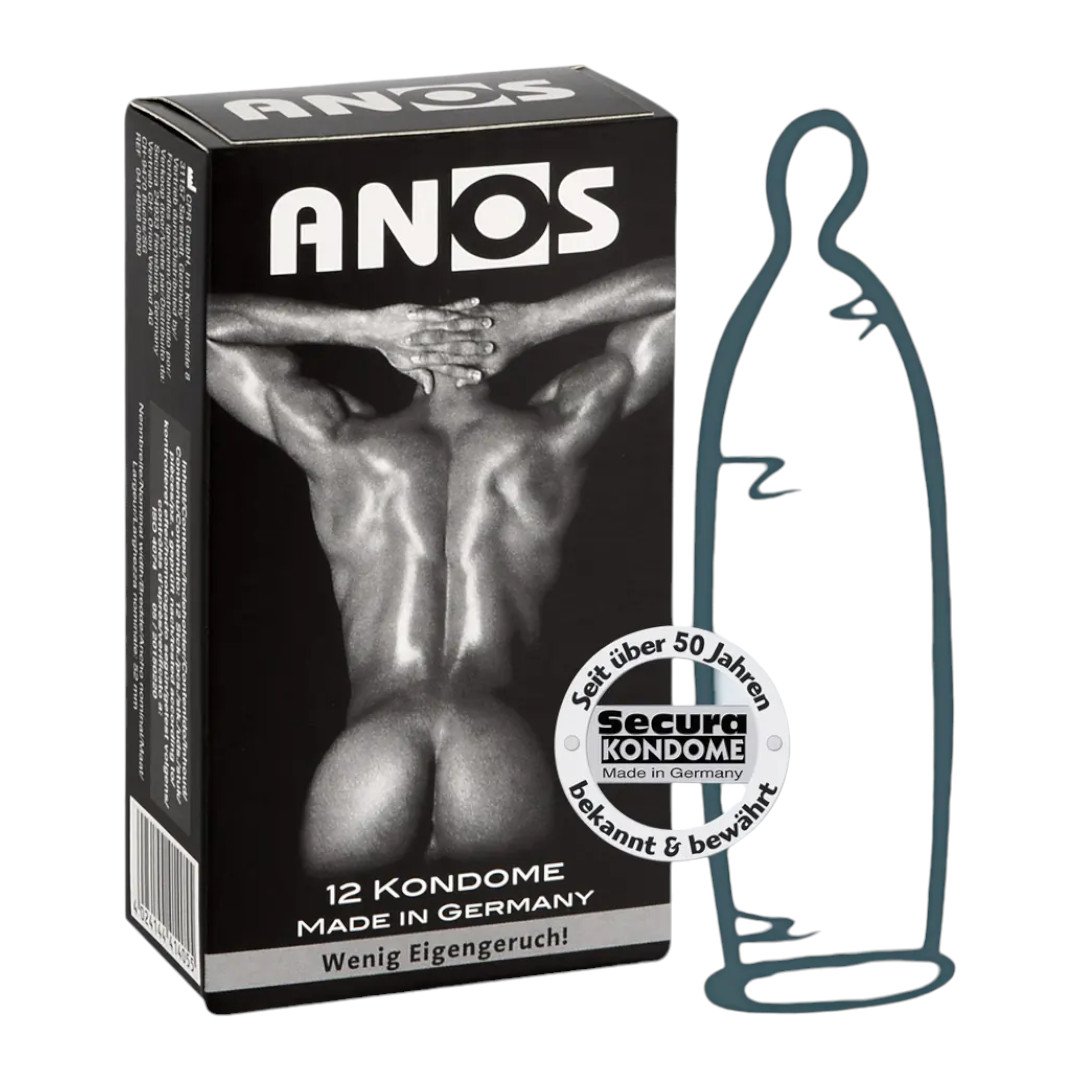 Анальные презервативы